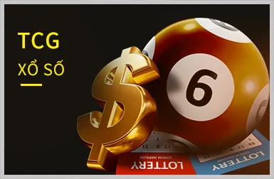 Xổ Số X8bet